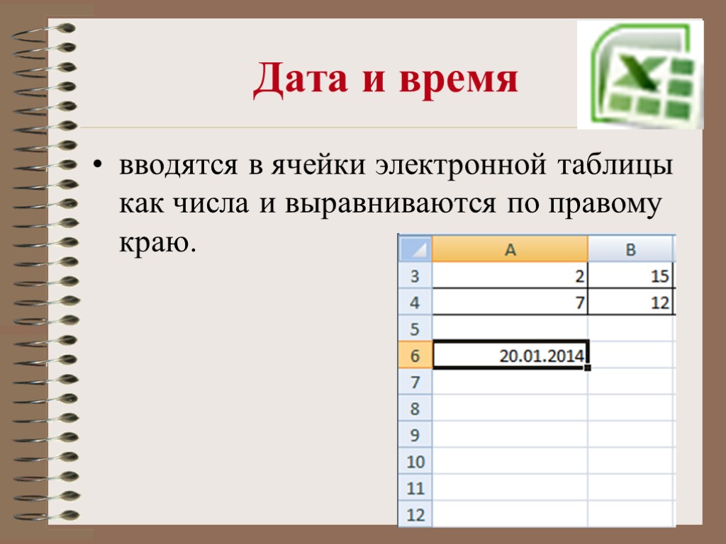 Дата и время вводятся в ячейки электронной таблицы как числа и выравниваются по правому